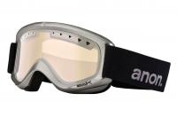 ���� � ����� ����� Anon ��� ������������