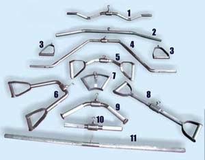 ���������� ����� Pumori �� ����� ������� ���������