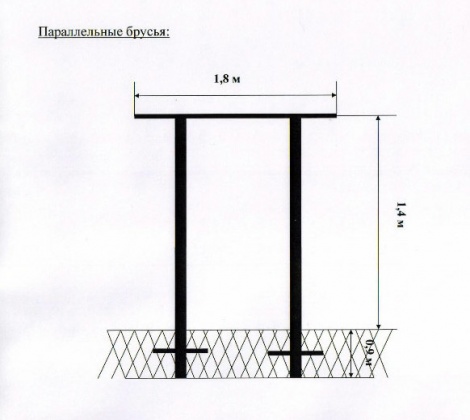 ������� � ������ �� ����� ������� ���������